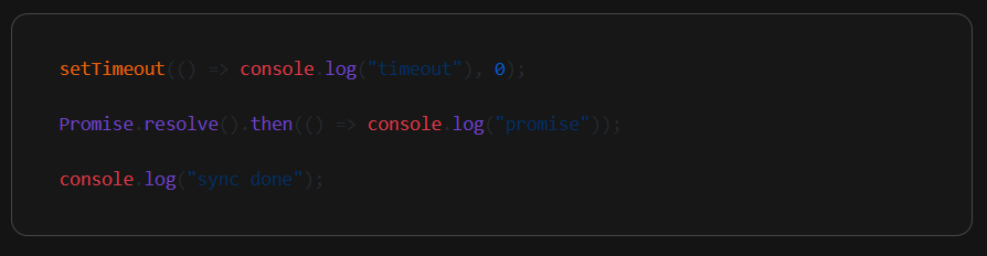Github CSS in Dark Mode